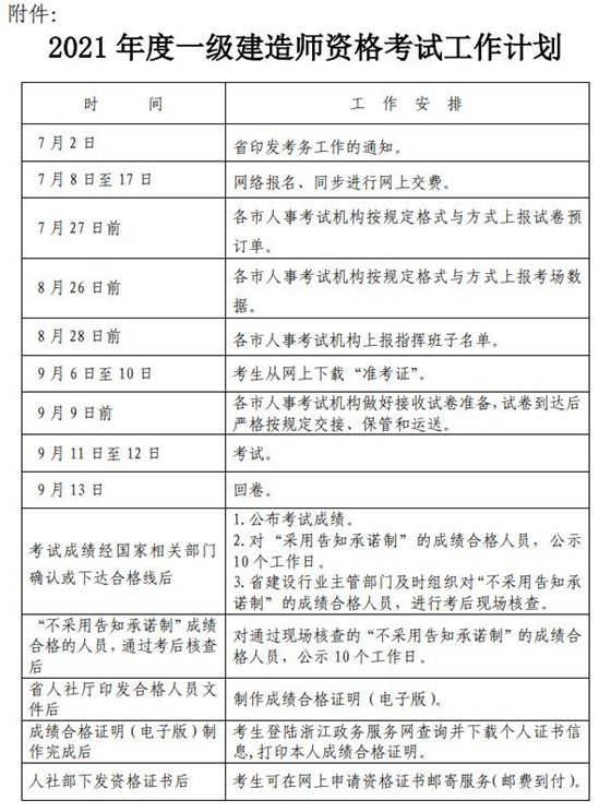 一级建造师考试计划