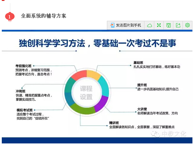 【中教文化】名师面授，为您打造最优质的建造师课堂！