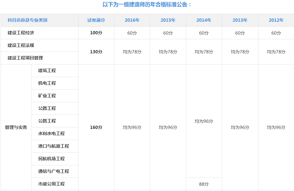 微信截图_20171025113426