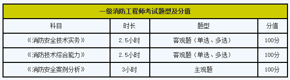 QQ截图20180224115815