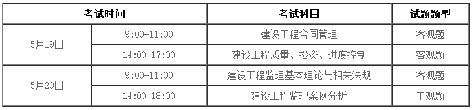 QQ截图20180309120218