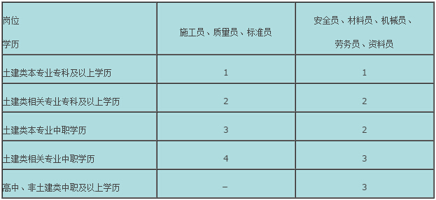 QQ截图20180508140621