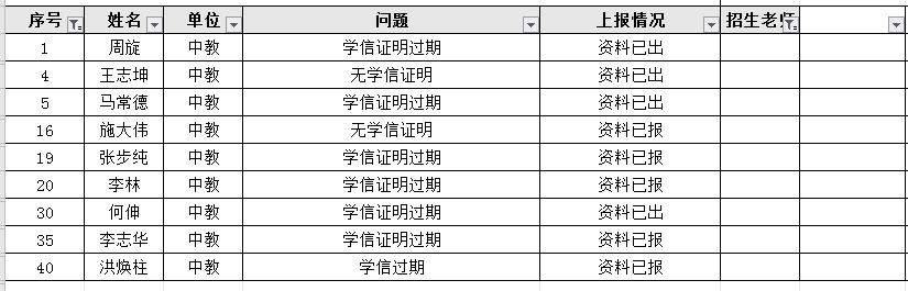 2018职称办理