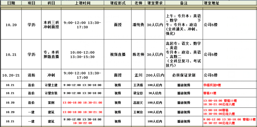 2018年课程安排