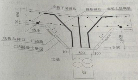 二建市政实务案例分析