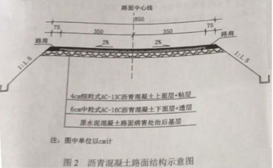 二建公路实务答案