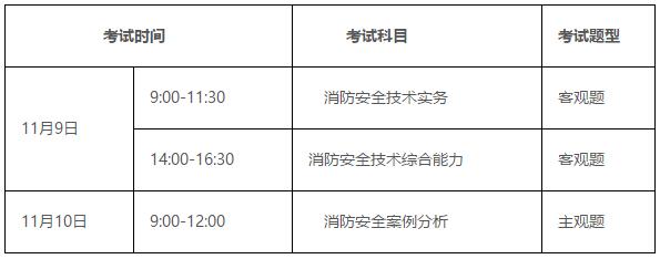 一级消防工程师