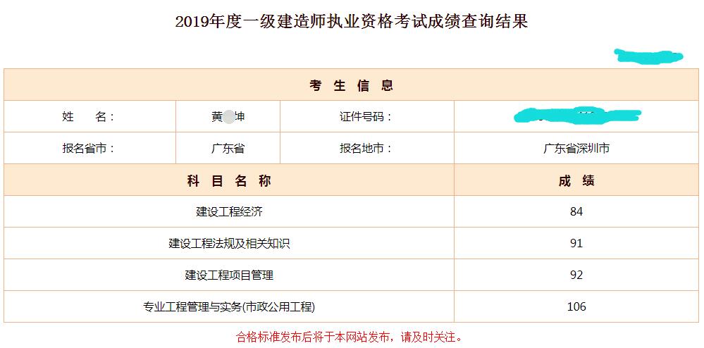 一级建造师成绩全科