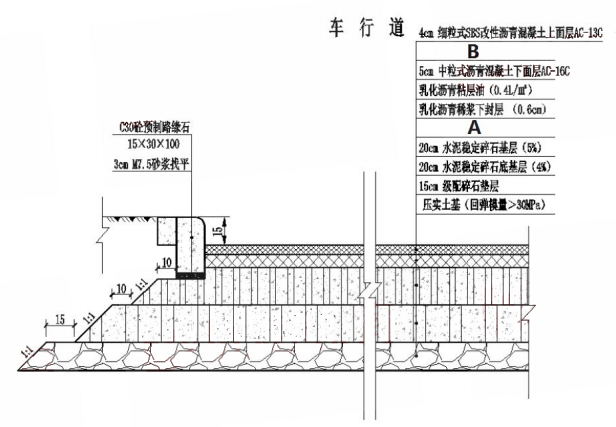 市政工程案例